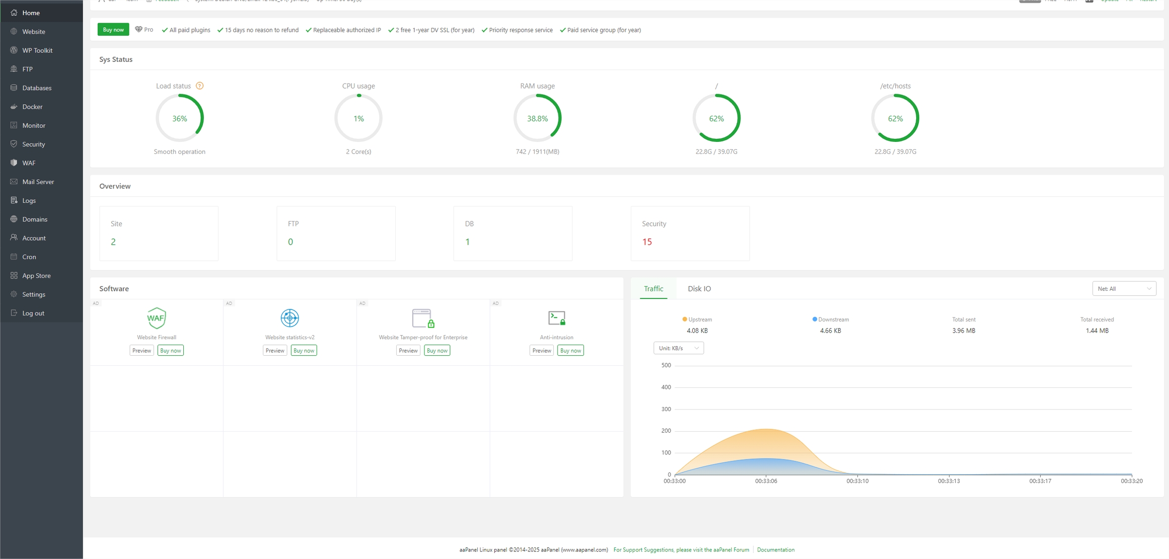 Website launch QA control panel with performance and tracking checks