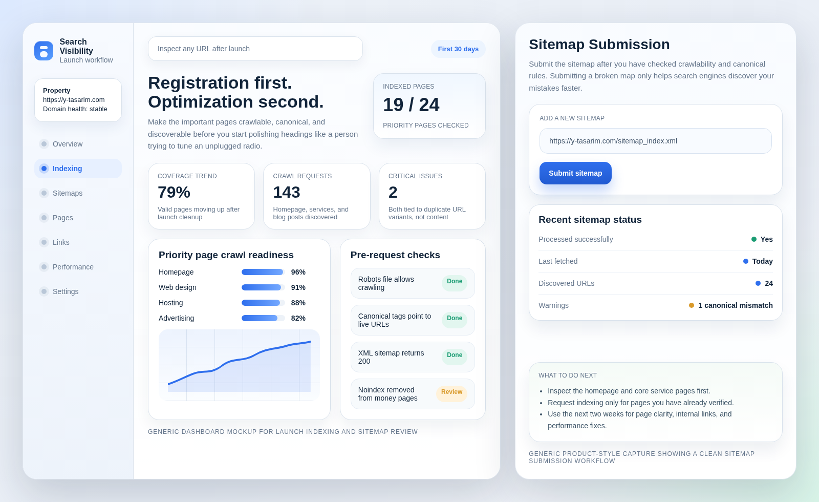 Generic search visibility dashboard and sitemap submission screen for a website launch SEO workflow
